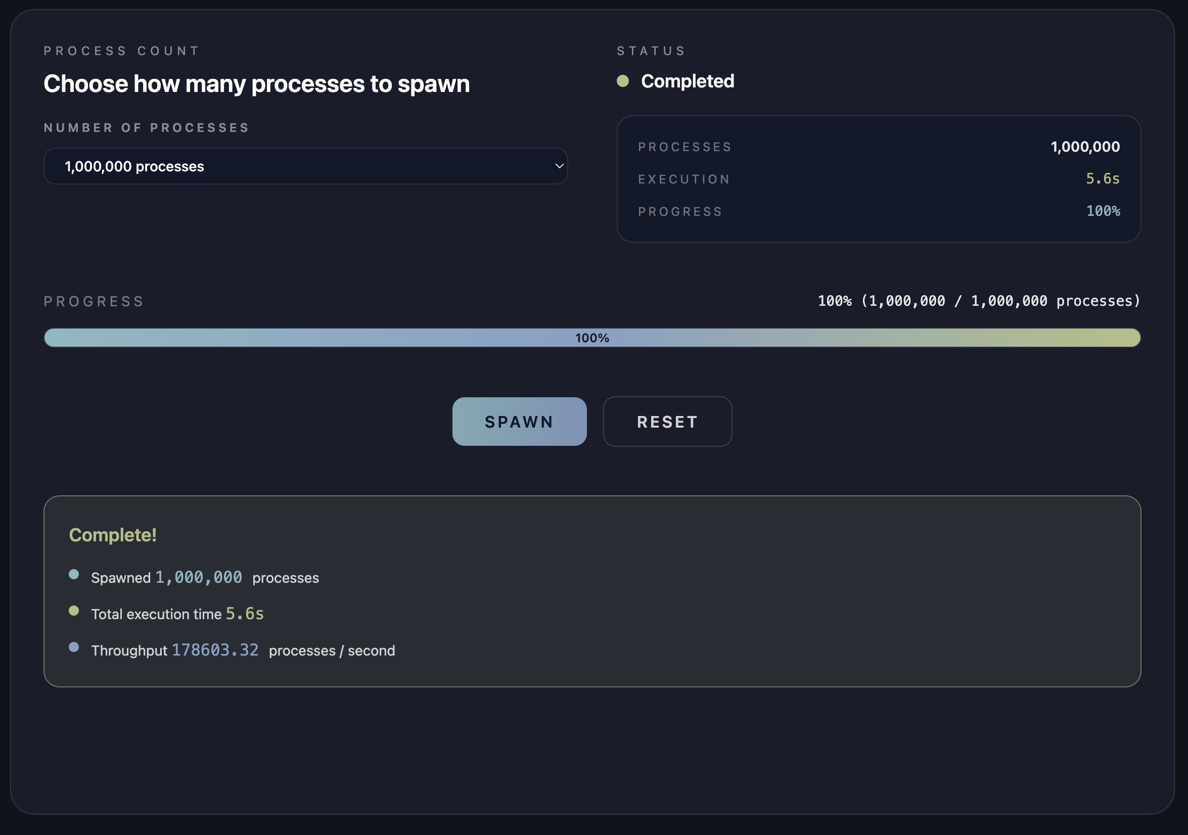 Visualization showing thousands of Elixir processes being spawned in real-time